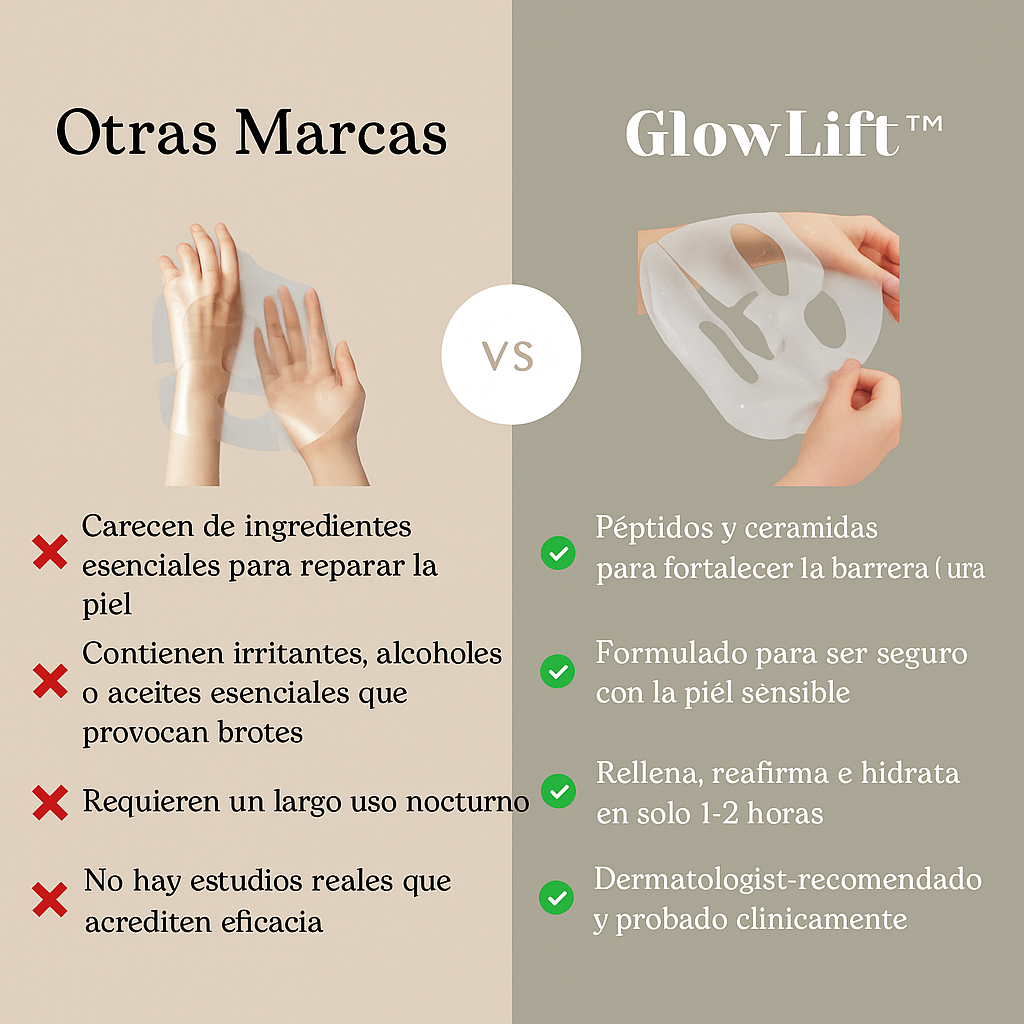 GlowLift™ Collagen HydroMask